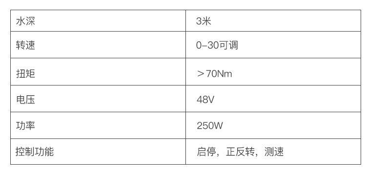 參數.png