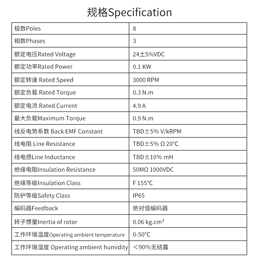 參數.jpg